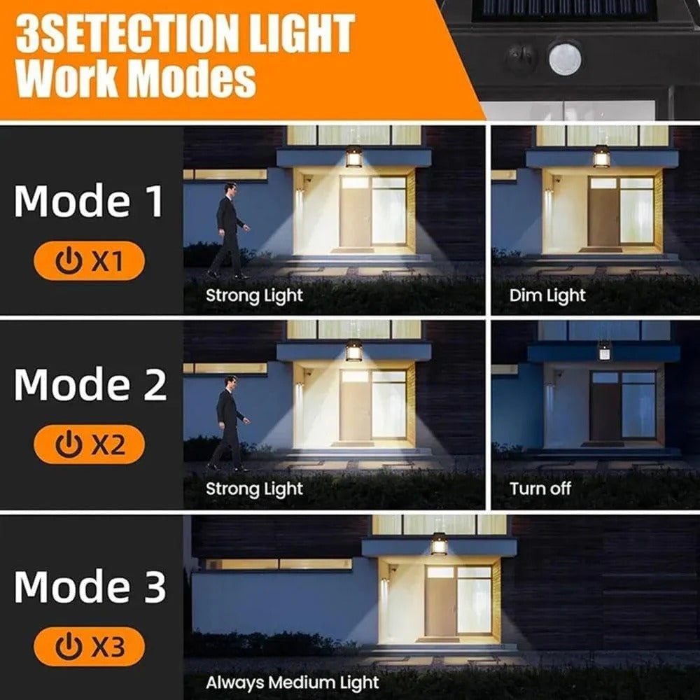 Solar Tungsten Filament Wall Lamp with Motion Sensor | Outdoor Waterproof Garden Light (KT-666)