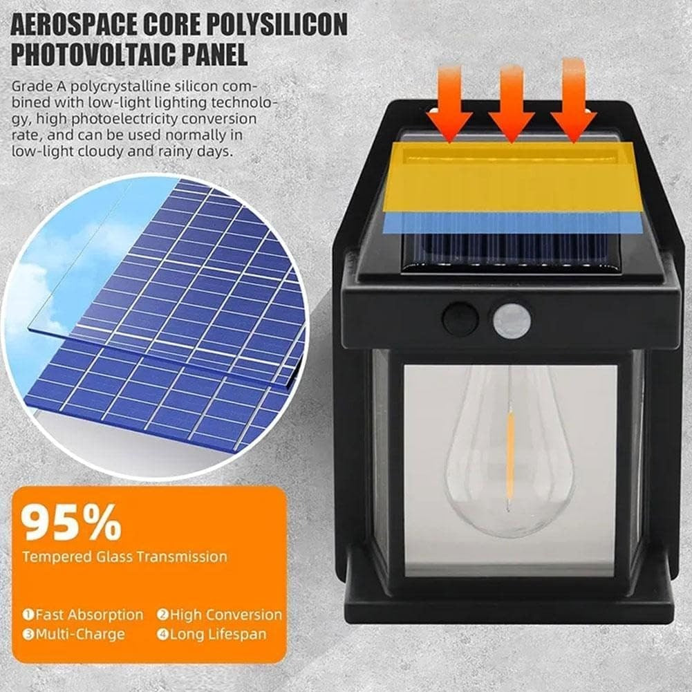 Solar Tungsten Filament Wall Lamp with Motion Sensor | Outdoor Waterproof Garden Light (KT-666)
